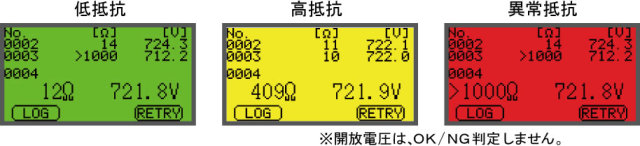 PVR-1000 PVレジスタンスチェッカ